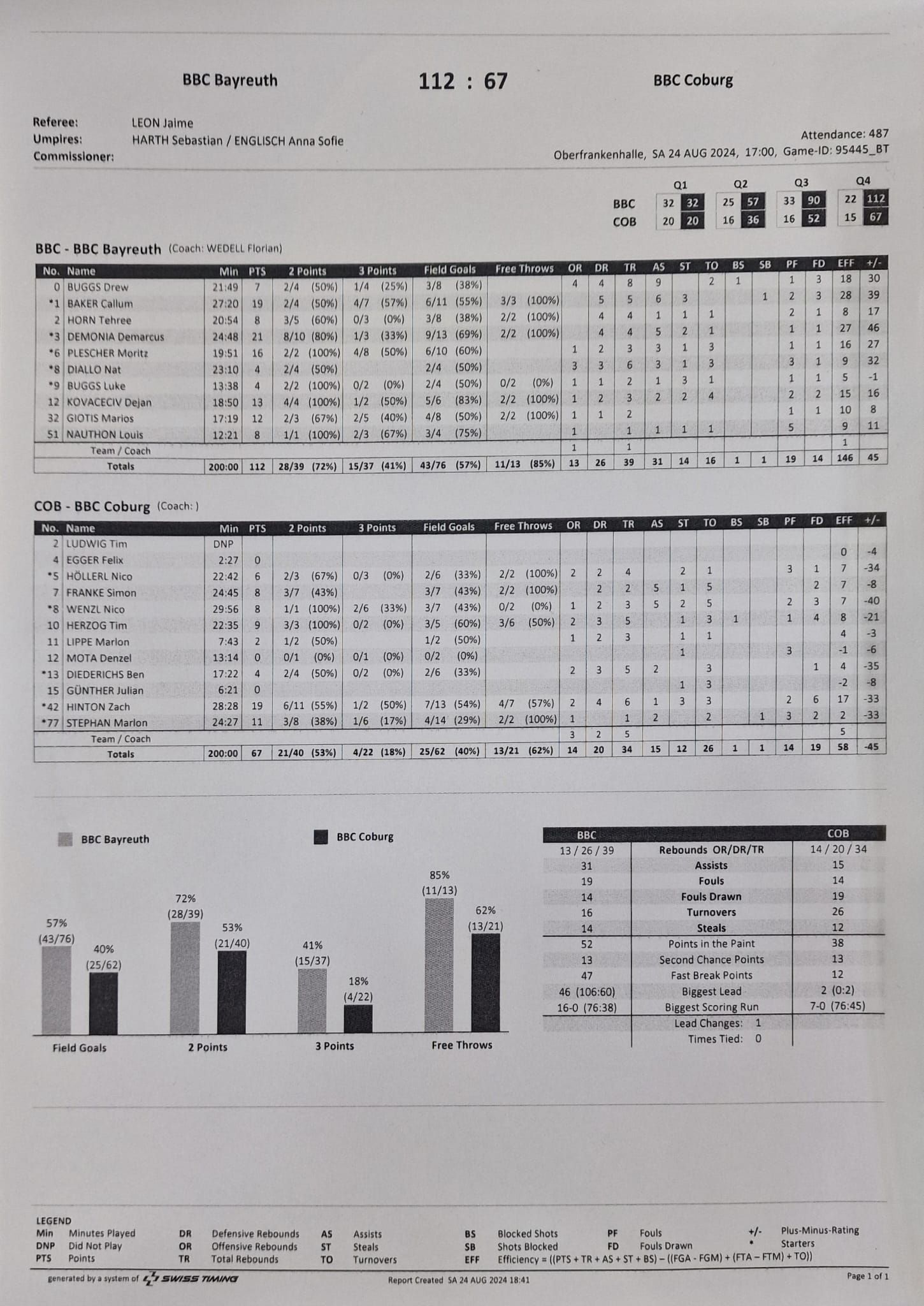 boxscore.jpg